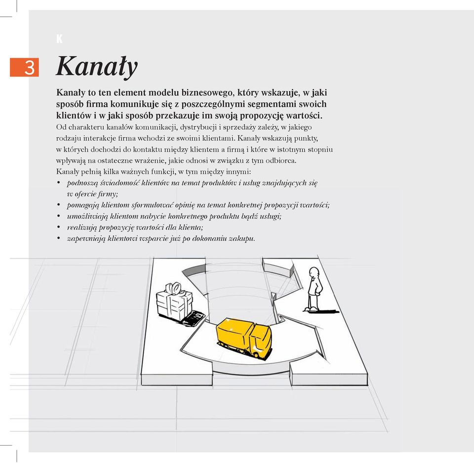 Kanały wskazują punkty, w których dochodzi do kontaktu między klientem a ﬁrmą i które w istotnym stopniu wpływają na ostateczne wrażenie, jakie odnosi w związku z tym odbiorca.