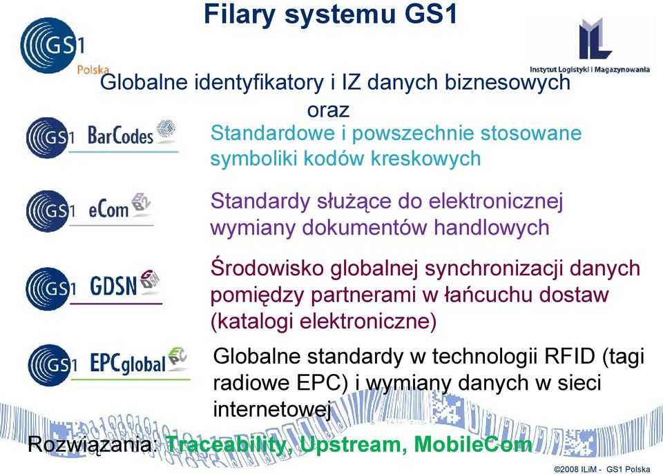 globalnej synchronizacji danych pomiędzy partnerami w łańcuchu dostaw (katalogi elektroniczne) Globalne