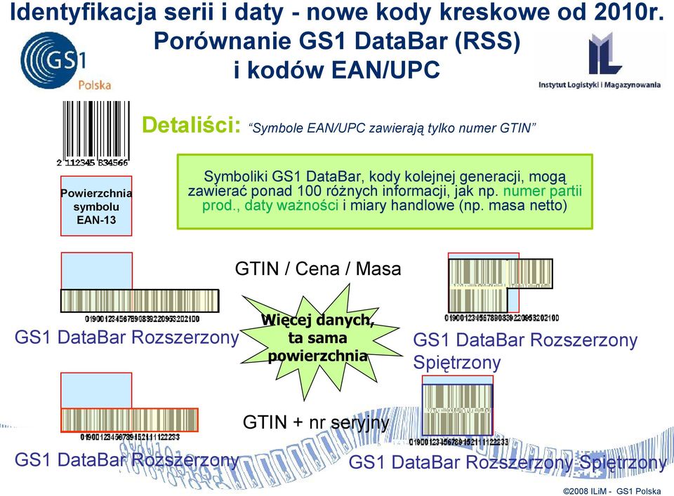 Symboliki GS1 DataBar, kody kolejnej generacji, mogą zawierać ponad 100 różnych informacji, jak np. numer partii prod.