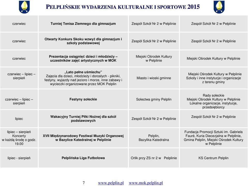 jezioro i morze, inne zabawy i wycieczki organizowane przez MOK Miasto i wioski gminne Szkoły i inne instytucje i organizacje z terenu gminy czerwiec lipiec sierpień Festyny sołeckie Sołectwa gminy