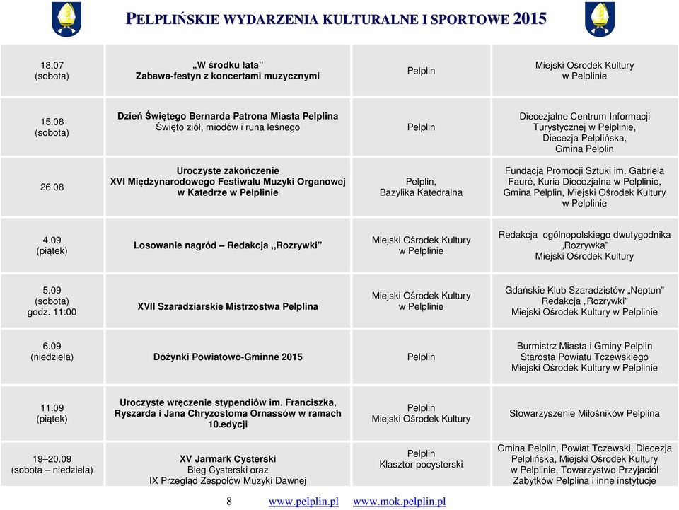 08 Uroczyste zakończenie XVI Międzynarodowego Festiwalu Muzyki Organowej w Katedrze, Bazylika Katedralna Fundacja Promocji Sztuki im. Gabriela Fauré, Kuria Diecezjalna, Gmina, 4.