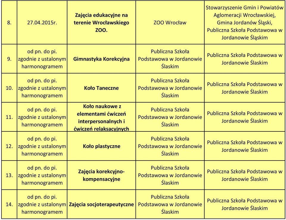 Gimnastyka Korekcyjna 10. Koło Taneczne 11.