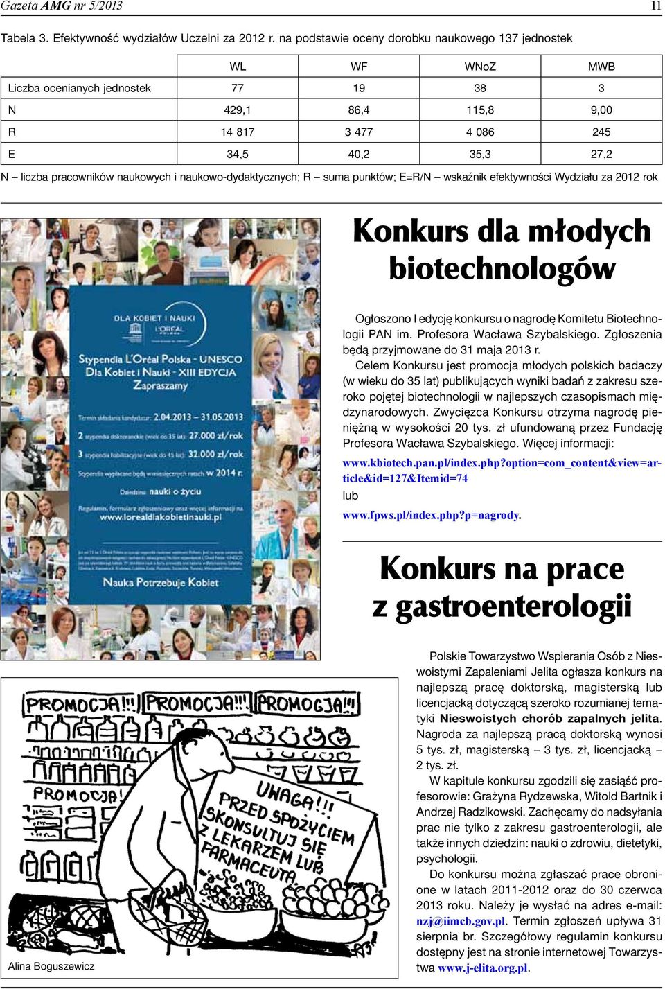 naukowych i naukowo-dydaktycznych; R suma punktów; E=R/N wskaźnik efektywności Wydziału za 2012 rok Konkurs dla młodych biotechnologów Ogłoszono I edycję konkursu o nagrodę Komitetu Biotechnologii