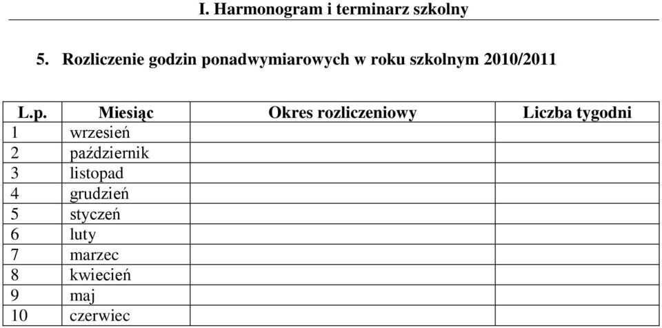 L.p. Miesiąc Okres rozliczeniowy Liczba tygodni 1 wrzesień 2