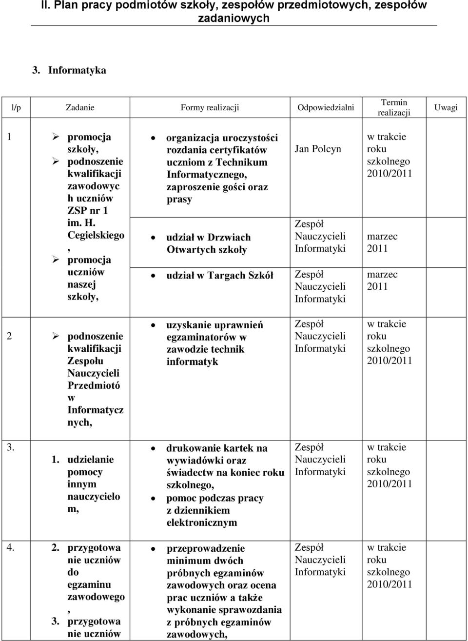 udział w Targach Szkół Jan Polcyn Zespół Nauczycieli Informatyki Zespół Nauczycieli Informatyki w trakcie roku szkolnego 2010/2011 marzec 2011 marzec 2011 2 podnoszenie kwalifikacji Zespołu