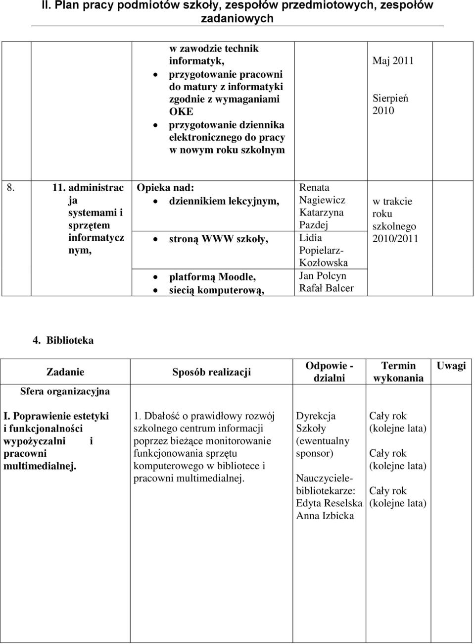 Kozłowska Jan Polcyn Rafał Balcer w trakcie roku szkolnego 2010/2011 4. Biblioteka Zadanie Sfera organizacyjna Sposób realizacji Odpowie - dzialni Termin wykonania Uwagi I.