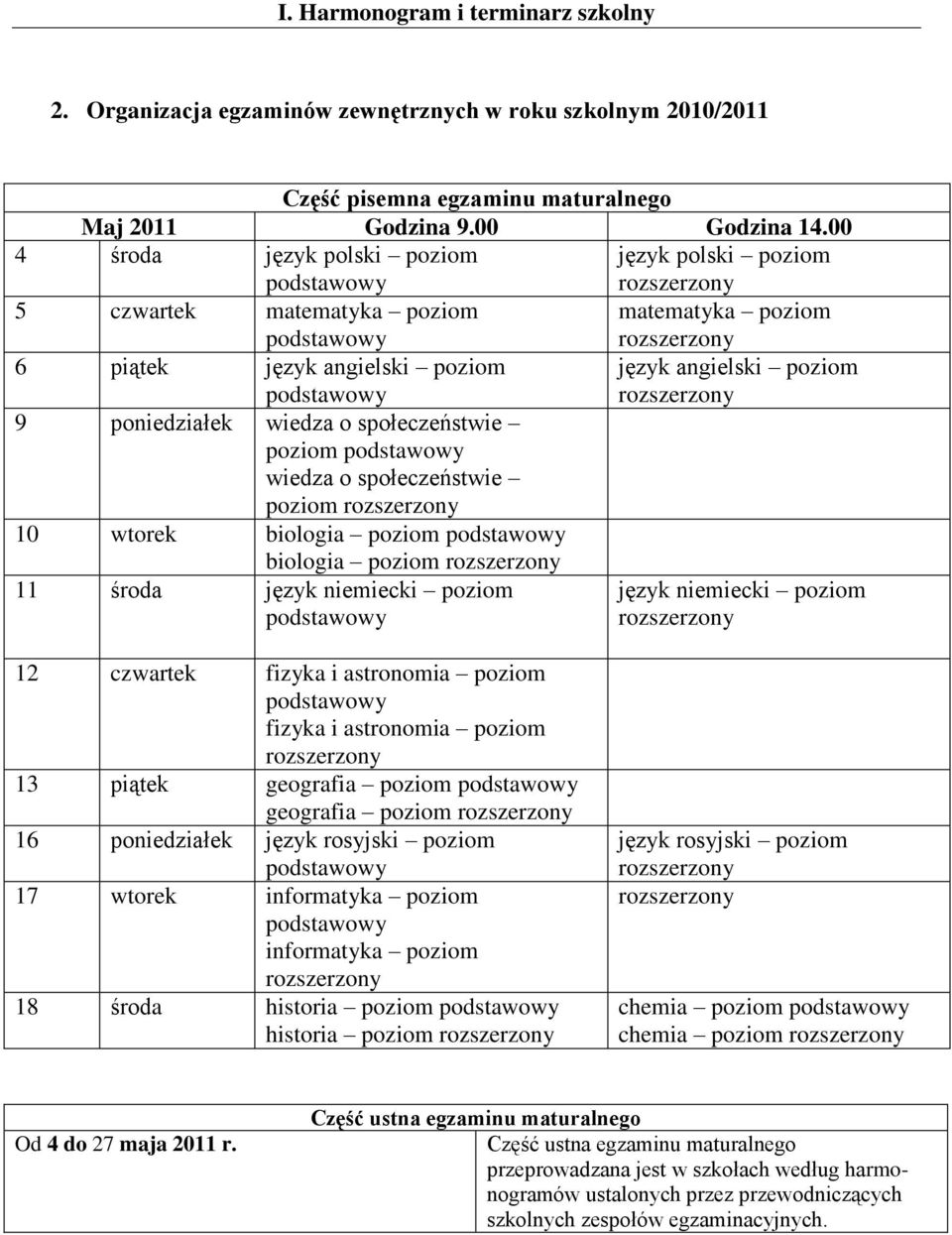 angielski poziom rozszerzony 9 poniedziałek wiedza o społeczeństwie poziom podstawowy wiedza o społeczeństwie poziom rozszerzony 10 wtorek biologia poziom podstawowy biologia poziom rozszerzony 11