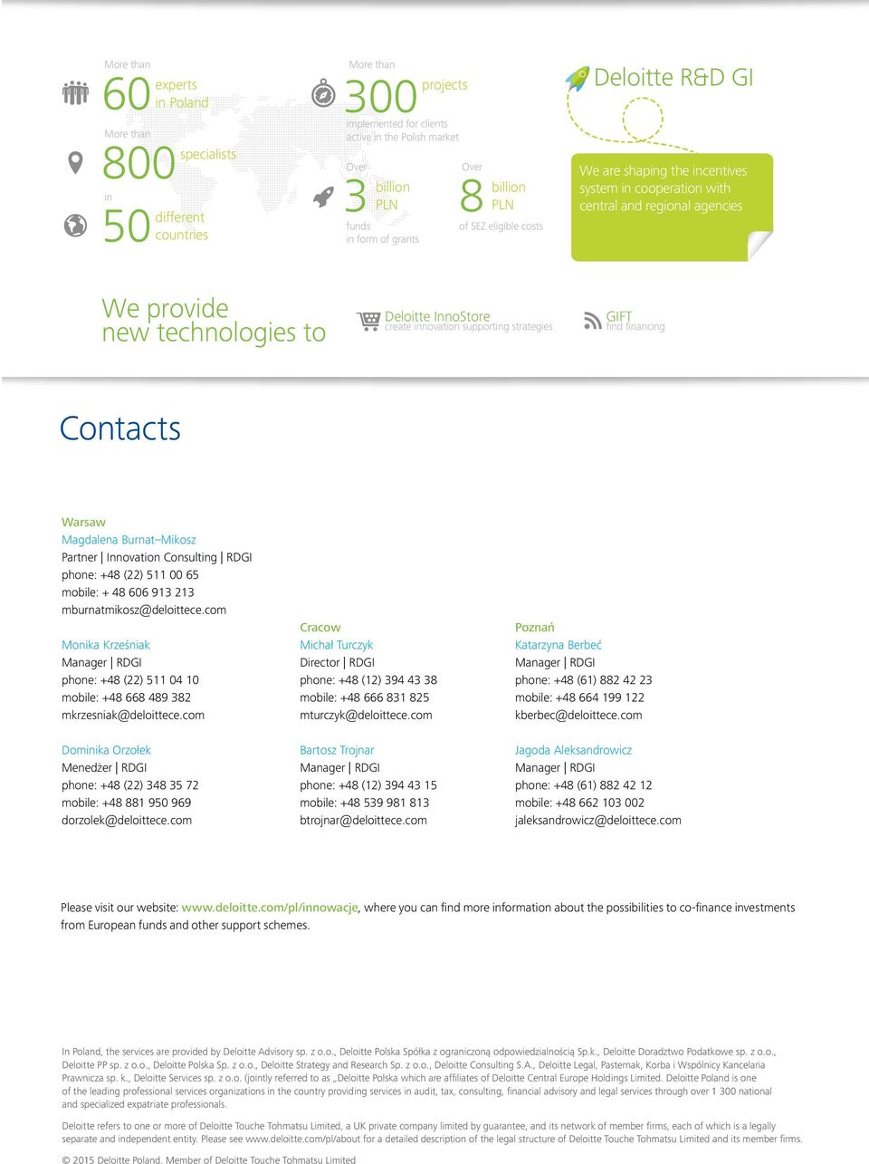 supporting strategies find financing new technologies to Contacts Warsaw Magdalena Burnat Mikosz Partner Innovation Consulting RDGI phone: +48 (22) 511 00 65 mobile: + 48 606 913 213