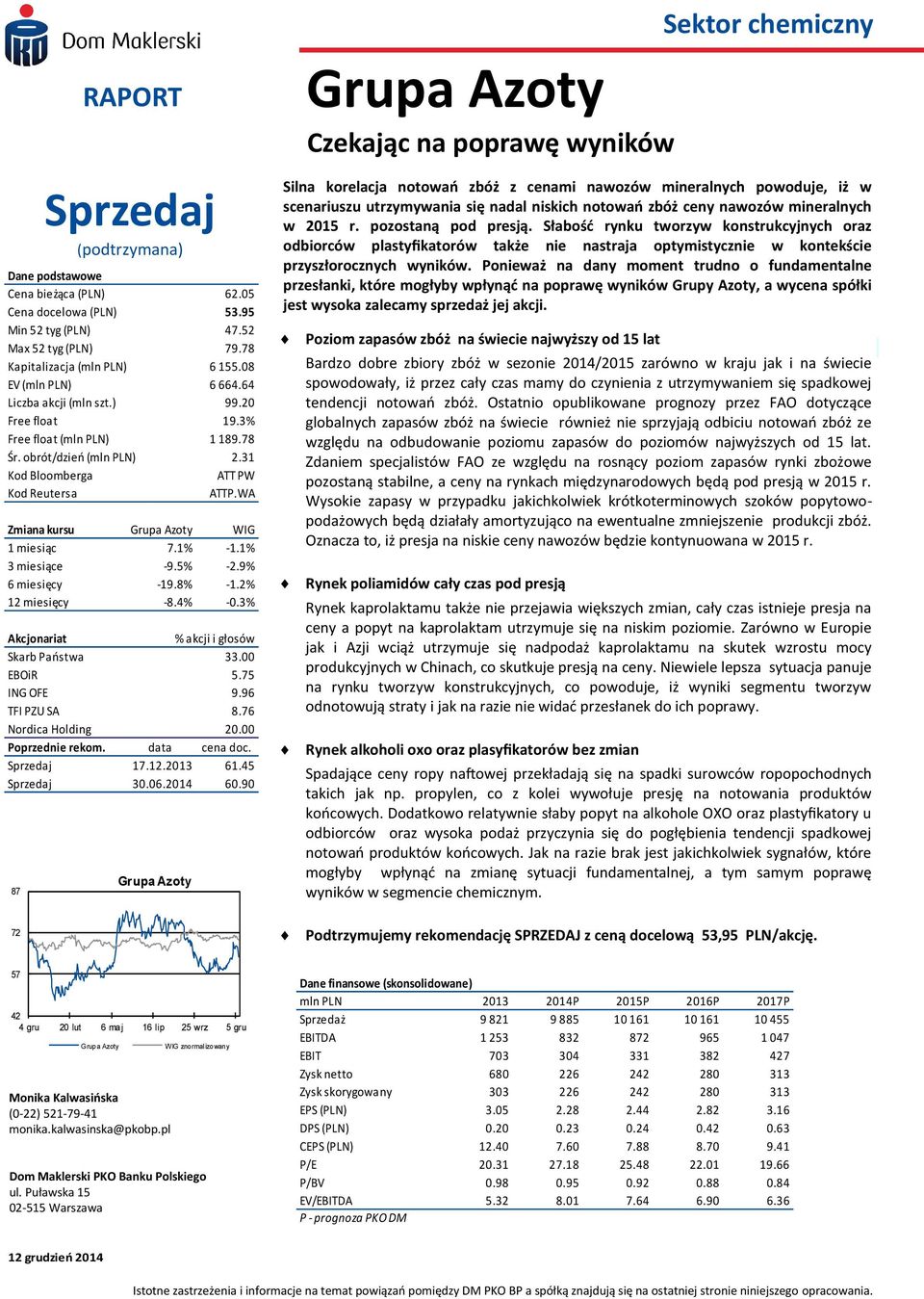 9% 6 miesięcy -19.8% -1.2% 12 miesięcy -8.4% -0.3% Akcjonariat % akcji i głosów Skarb Państwa 33.00 EBOiR 5.75 ING OFE 9.96 TFI PZU SA 8.76 Nordica Holding 20.00 Poprzednie rekom. data cena doc.