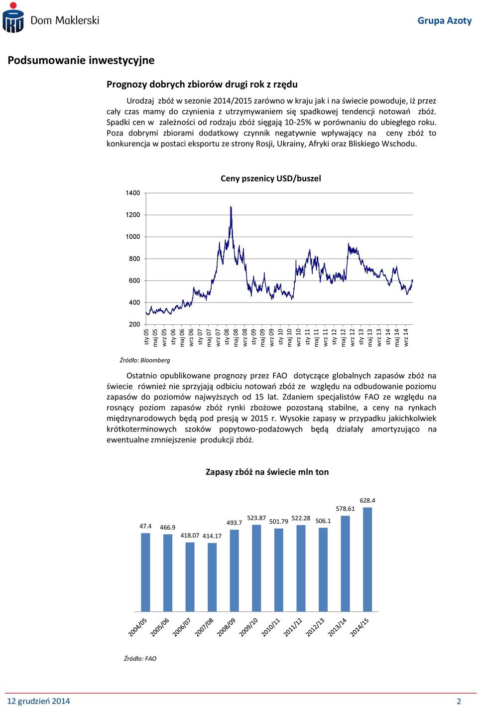 utrzymywaniem się spadkowej tendencji notowań zbóż. Spadki cen w zależności od rodzaju zbóż sięgają 10-25% w porównaniu do ubiegłego roku.