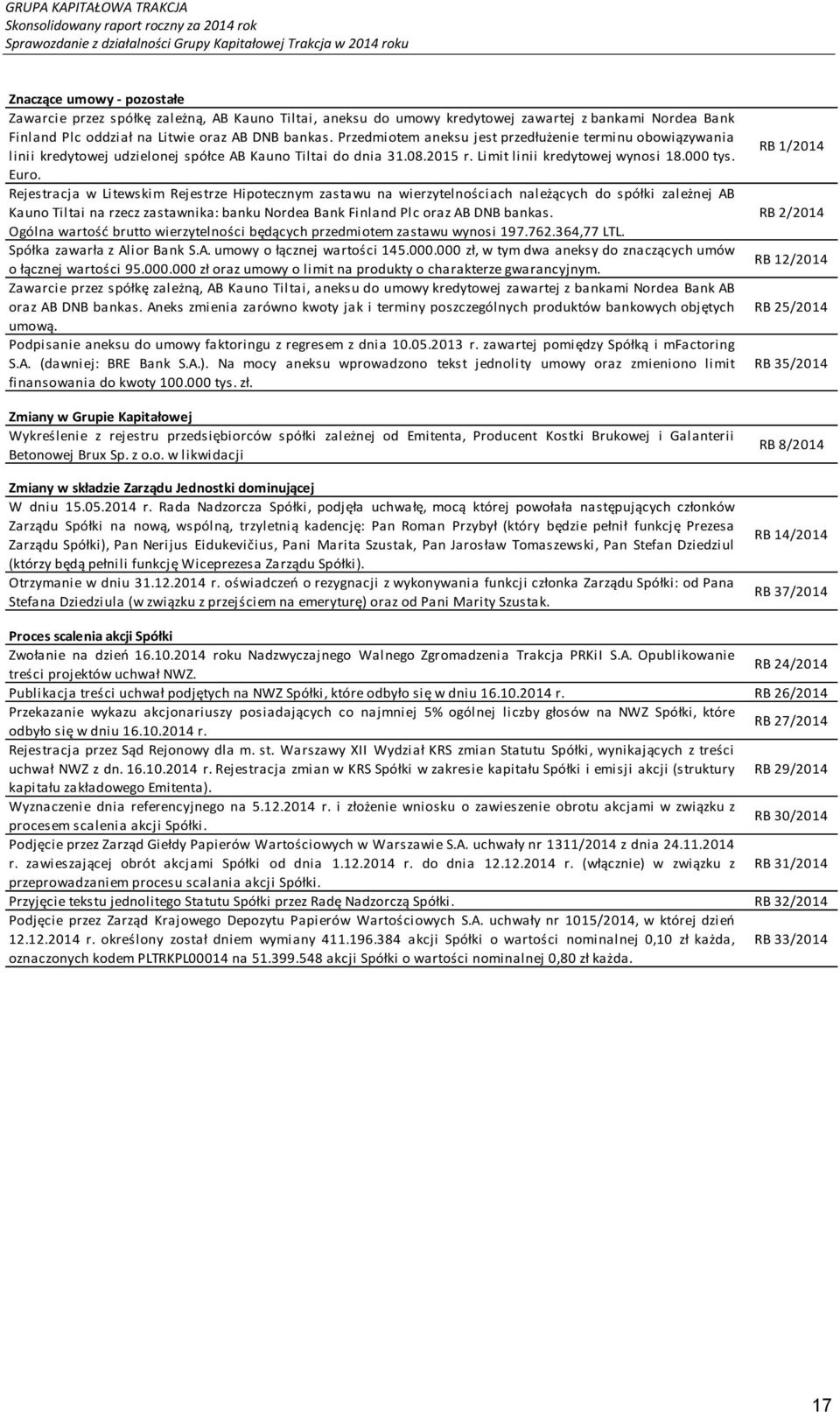 Przedmiotem aneksu jest przedłużenie terminu obowiązywania linii kredytowej udzielonej spółce AB Kauno Tiltai do dnia 31.08.2015 r. Limit linii kredytowej wynosi 18.000 tys. Euro.