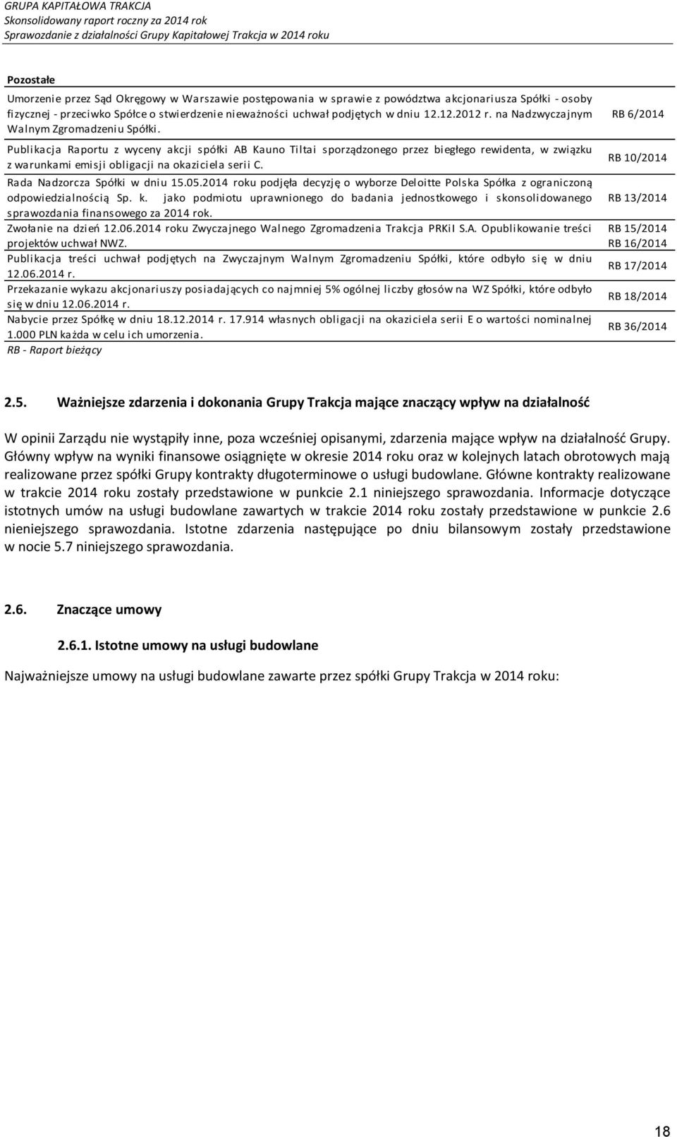 Publikacja Raportu z wyceny akcji spółki AB Kauno Tiltai sporządzonego przez biegłego rewidenta, w związku z warunkami emisji obligacji na okaziciela serii C. Rada Nadzorcza Spółki w dniu 15.05.