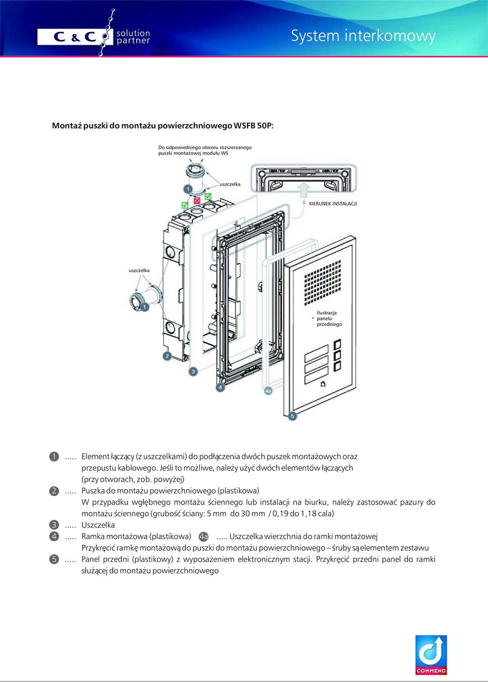 .. Puszka do montażu powierzchniowego (plastikowa) W przypadku wgłębnego montażu ściennego lub instalacji na biurku, należy zastosować pazury do montażu ściennego (grubość ściany: 5 mm do 30 mm /