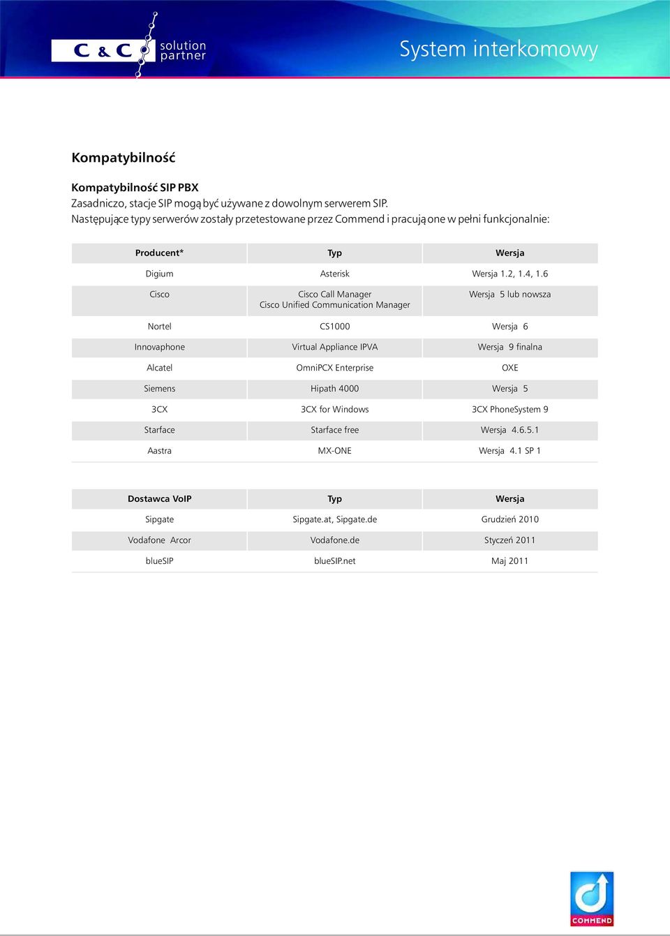 6 Cisco Cisco Call Manager Cisco Unified Communication Manager Wersja 5 lub nowsza Nortel CS1000 Wersja 6 Innovaphone Virtual Appliance IPVA Wersja 9 finalna Alcatel OmniPCX