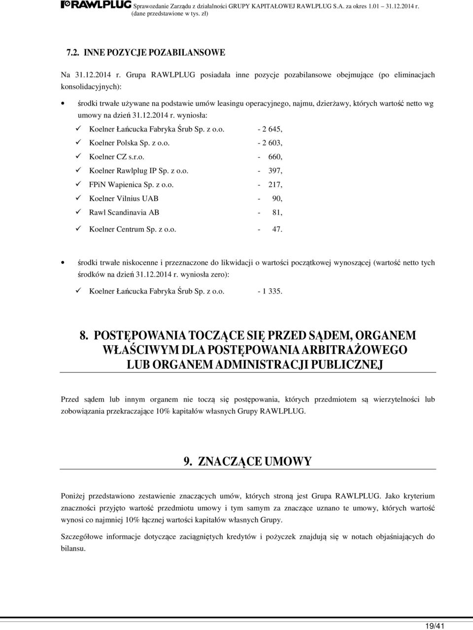 netto wg umowy na dzień 31.12.2014 r. wyniosła: Koelner Łańcucka Fabryka Śrub Sp. z o.o. - 2 645, Koelner Polska Sp. z o.o. - 2 603, Koelner CZ s.r.o. - 660, Koelner Rawlplug IP Sp. z o.o. - 397, FPiN Wapienica Sp.