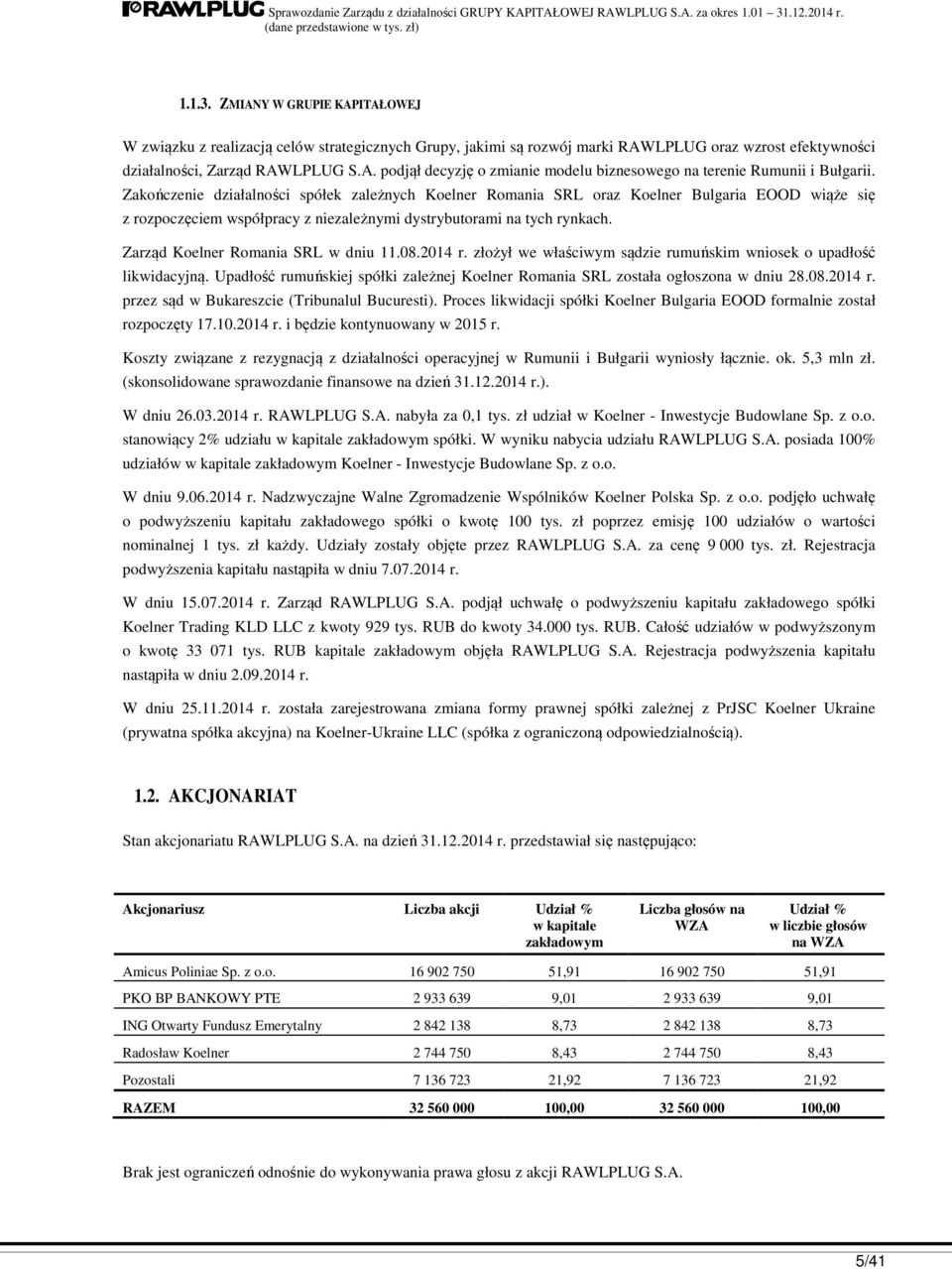 Zarząd Koelner Romania SRL w dniu 11.08.2014 r. złożył we właściwym sądzie rumuńskim wniosek o upadłość likwidacyjną.