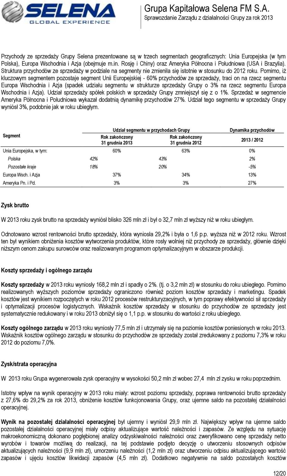 Pomimo, iż kluczowym segmentem pozostaje segment Unii Europejskiej - 60% przychodów ze sprzedaży, traci on na rzecz segmentu Europa Wschodnia i Azja (spadek udziału segmentu w strukturze sprzedaży