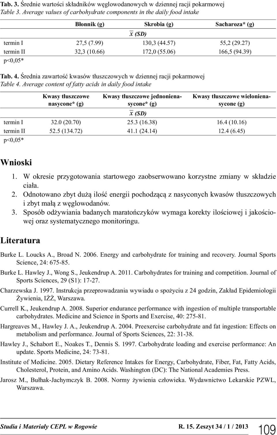 06) 166,5 (94.39) p<0,05* Tab. 4. Średnia zawartość kwasów tłuszczowych w dziennej racji pokarmowej Table 4.