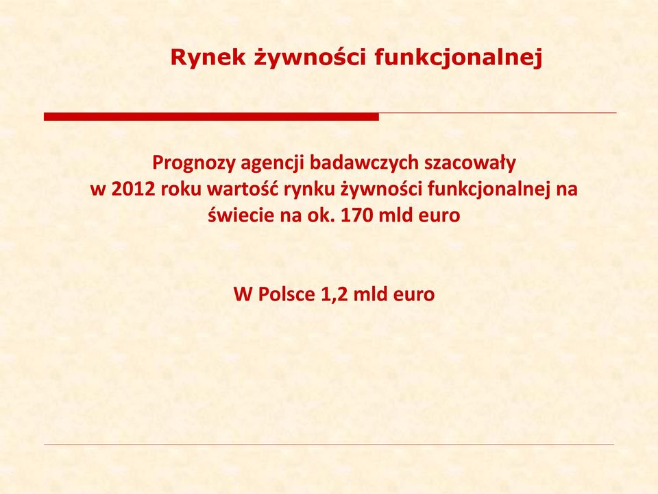 wartośd rynku żywności funkcjonalnej na