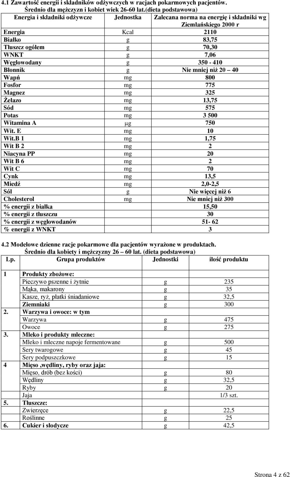 g 350-410 Błonnik g Nie mniej niż 20 40 Wapń mg 800 Fosfor mg 775 Magnez mg 325 Żelazo mg 13,75 Sód mg 575 Potas mg 3 500 Witamina A g 750 Wit. E mg 10 Wit.