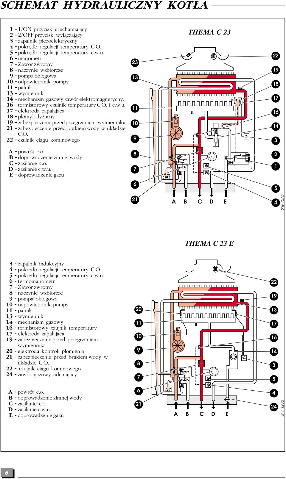 16 - termistorowy czujnik temperatury C.O. i c.w.u. 17 - elektroda zapalajæca 18 - p omyk dyâurny 19 - zabezpieczenie przed przegrzaniem wymiennika 21 - zabezpieczenie przed brakiem wody w uk adzie C.