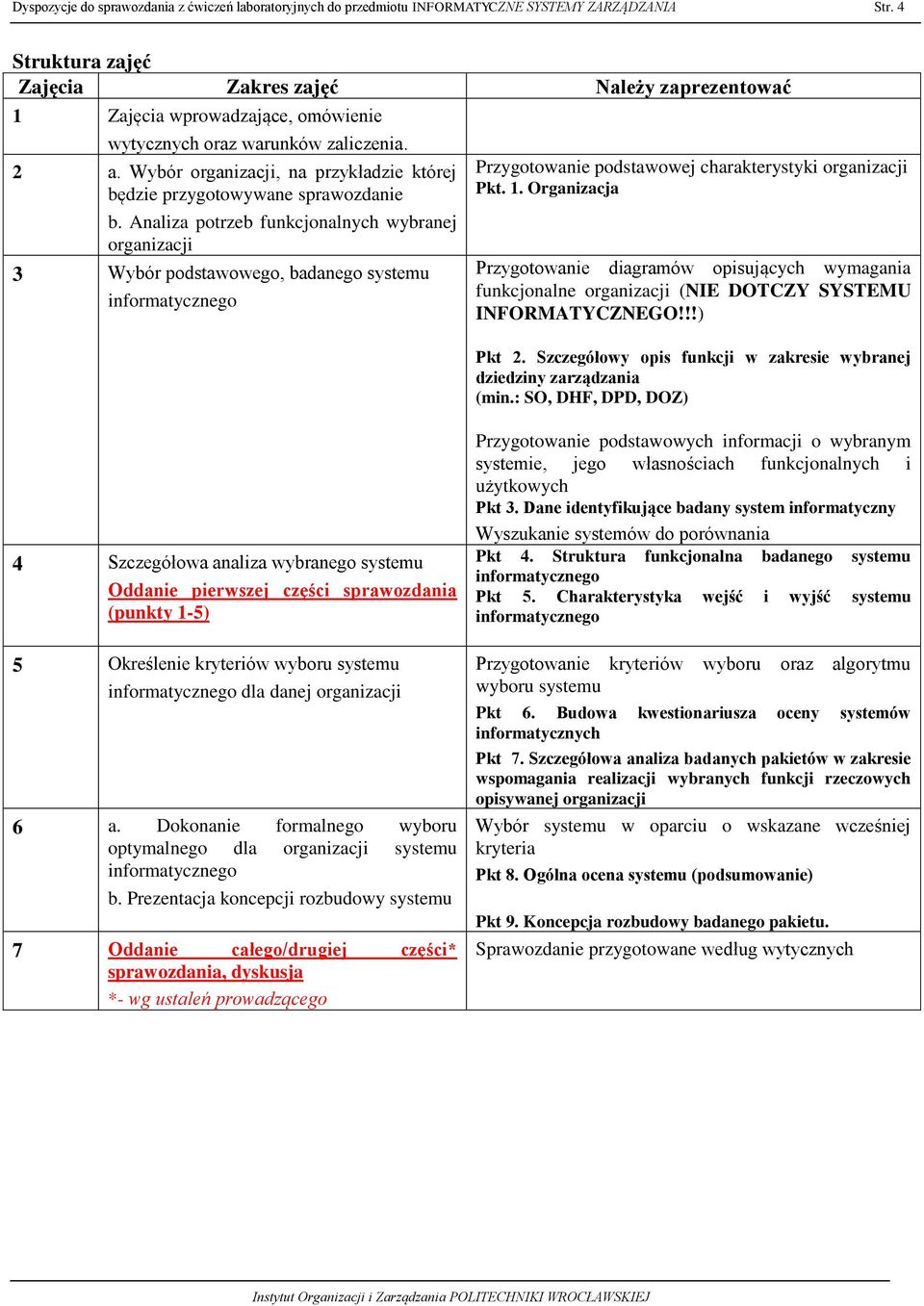 Wybór organizacji, na przykładzie której będzie przygotowywane sprawozdanie b.