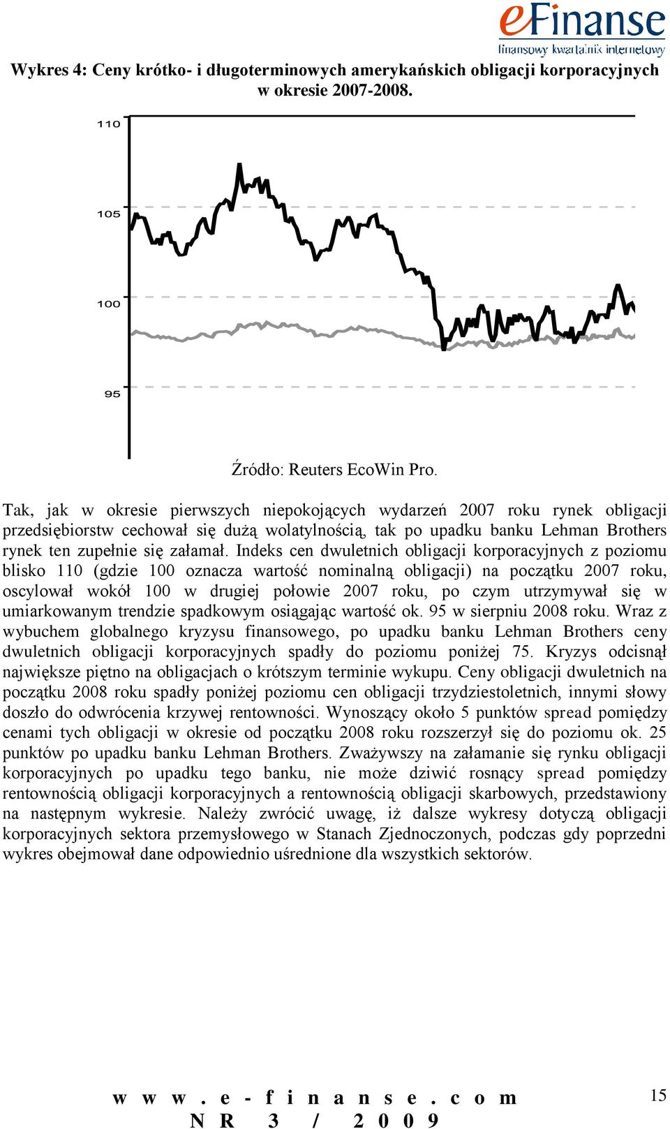 Indeks cen dwuletnich obligacji korporacyjnych z poziomu blisko 110 (gdzie 100 oznacza wartość nominalną obligacji) na początku 2007 roku, oscylował wokół 100 w drugiej połowie 2007 roku, po czym