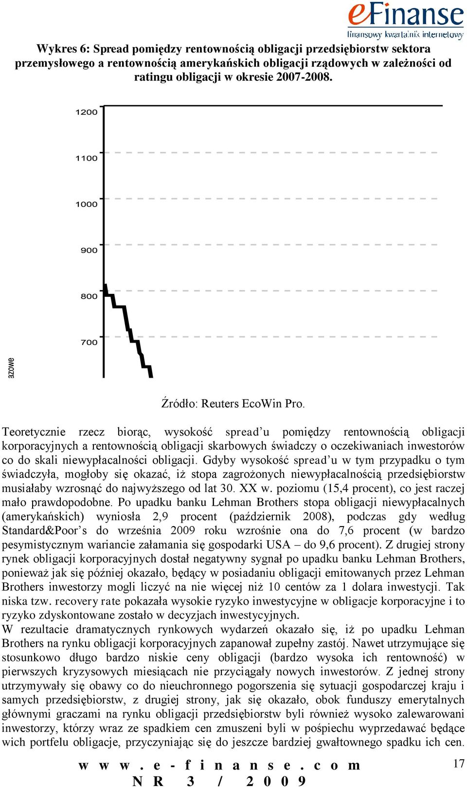 Teoretycznie rzecz biorąc, wysokość spread u pomiędzy rentownością obligacji korporacyjnych a rentownością obligacji skarbowych świadczy o oczekiwaniach inwestorów co do skali niewypłacalności