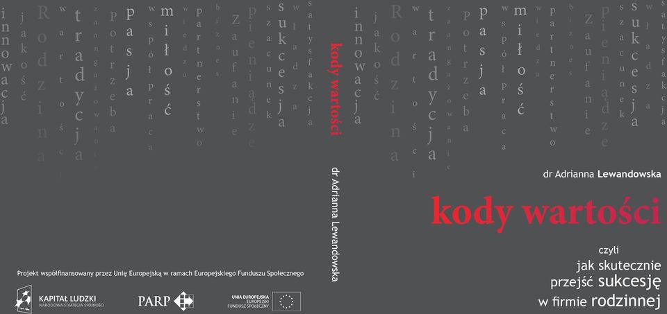 s f a k c j a kody wartości czyli jak skutecznie przejść sukcesję w firmie rodzinnej dr Adrianna Lewandowska Projekt współfinansowany przez Unię Europejską w ramach Europejskiego Funduszu Społecznego