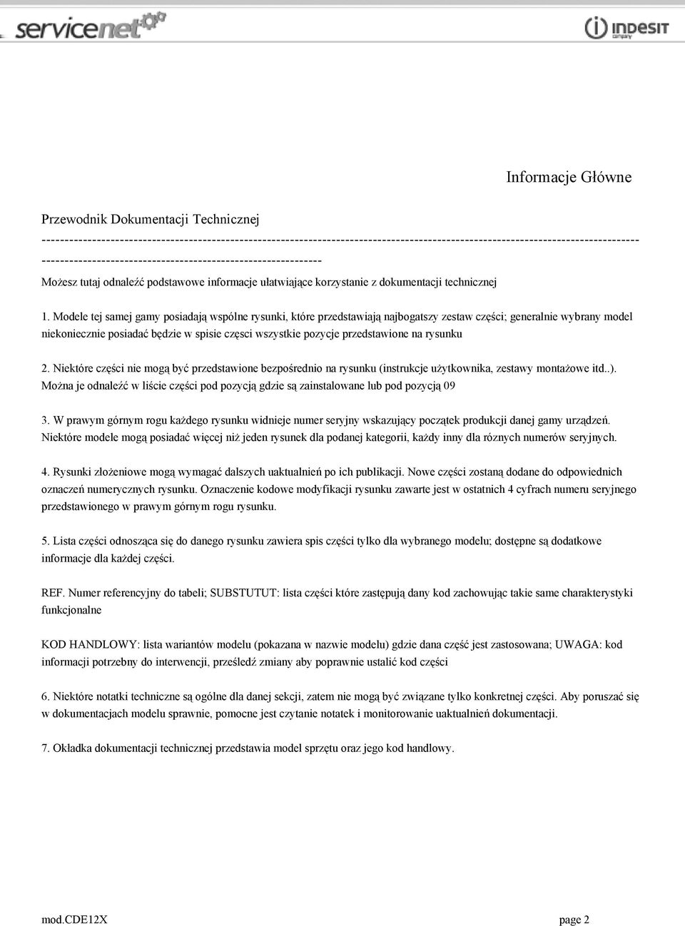 Modele tej samej gamy posiadają wspólne rysunki, które przedstawiają najbogatszy zestaw części; generalnie wybrany model niekoniecznie posiadać będzie w spisie częsci wszystkie pozycje przedstawione