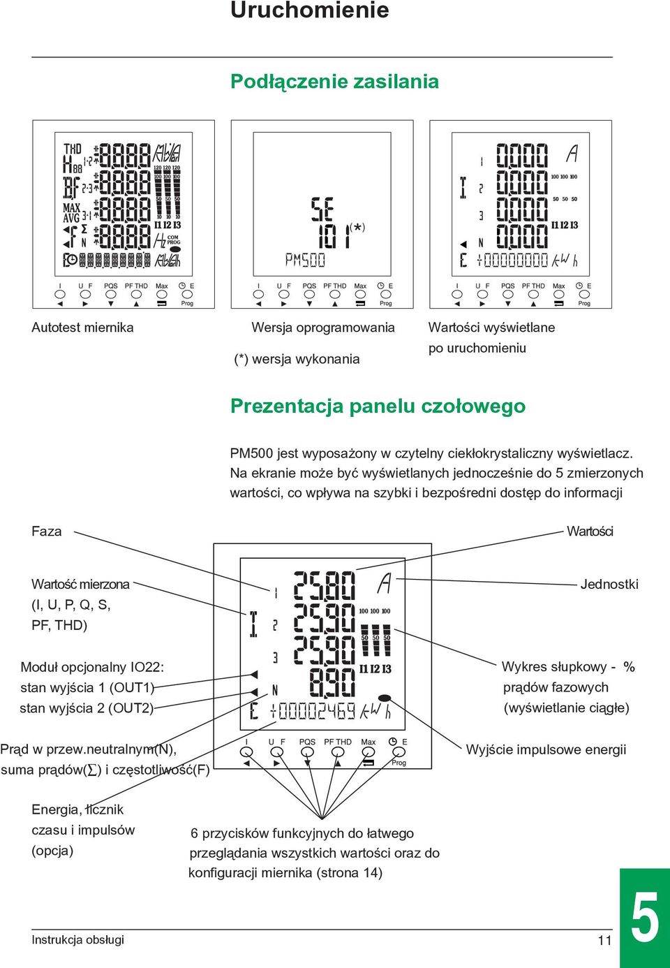 Na ekranie mo e byæ wyœwietlanych jednoczeœnie do 5 zmierzonych wartoœci, co wp³ywa na szybki i bezpoœredni dostêp do informacji Faza Wartoœci Wartoœæ mierzona (I, U, P, Q, S, PF, THD) Jednostki