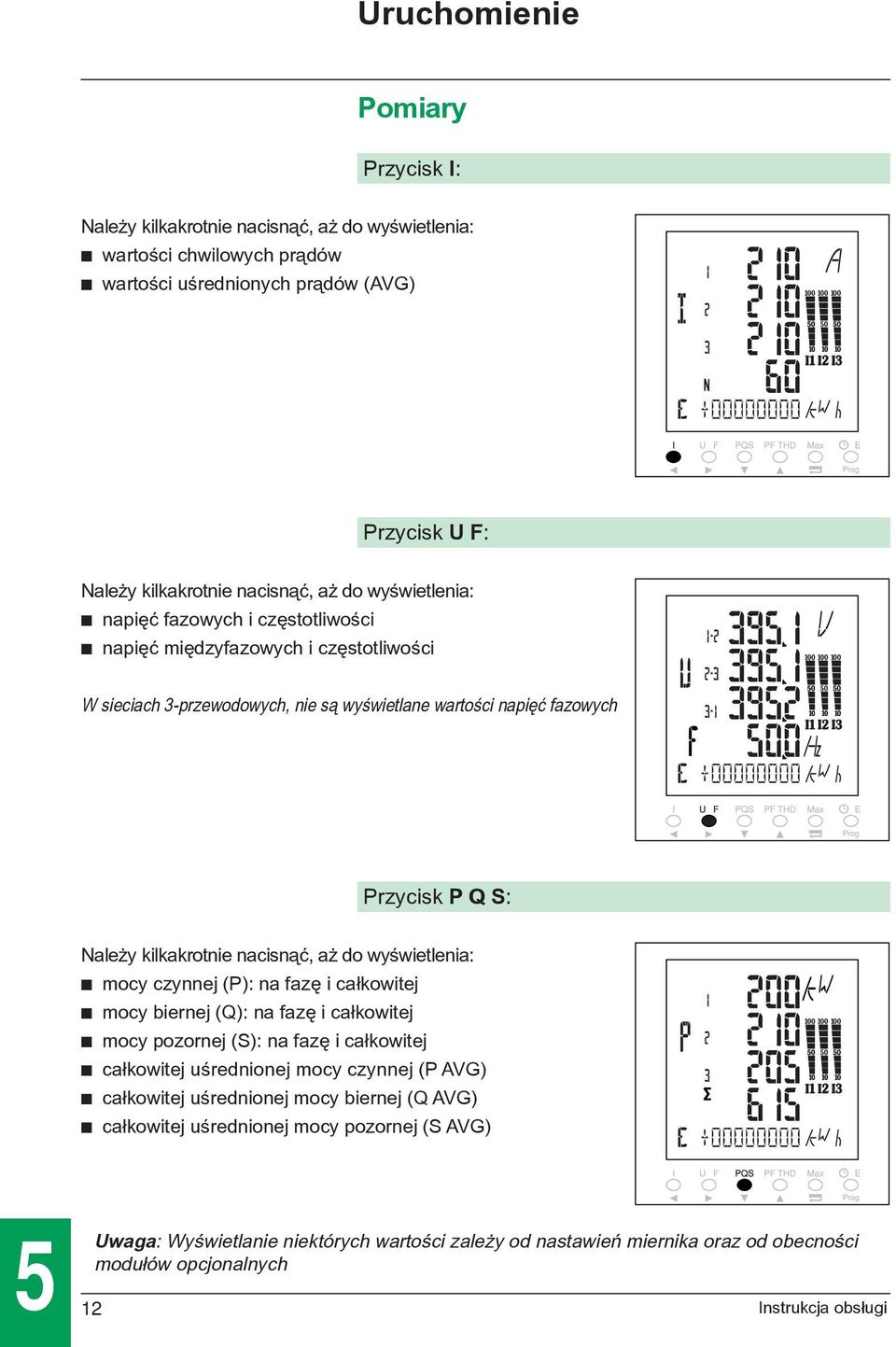 nacisn¹æ, a do wyœwietlenia: c mocy czynnej (P): na fazê i ca³kowitej c mocy biernej (Q): na fazê i ca³kowitej c mocy pozornej (S): na fazê i ca³kowitej c ca³kowitej uœrednionej mocy czynnej (P AVG)