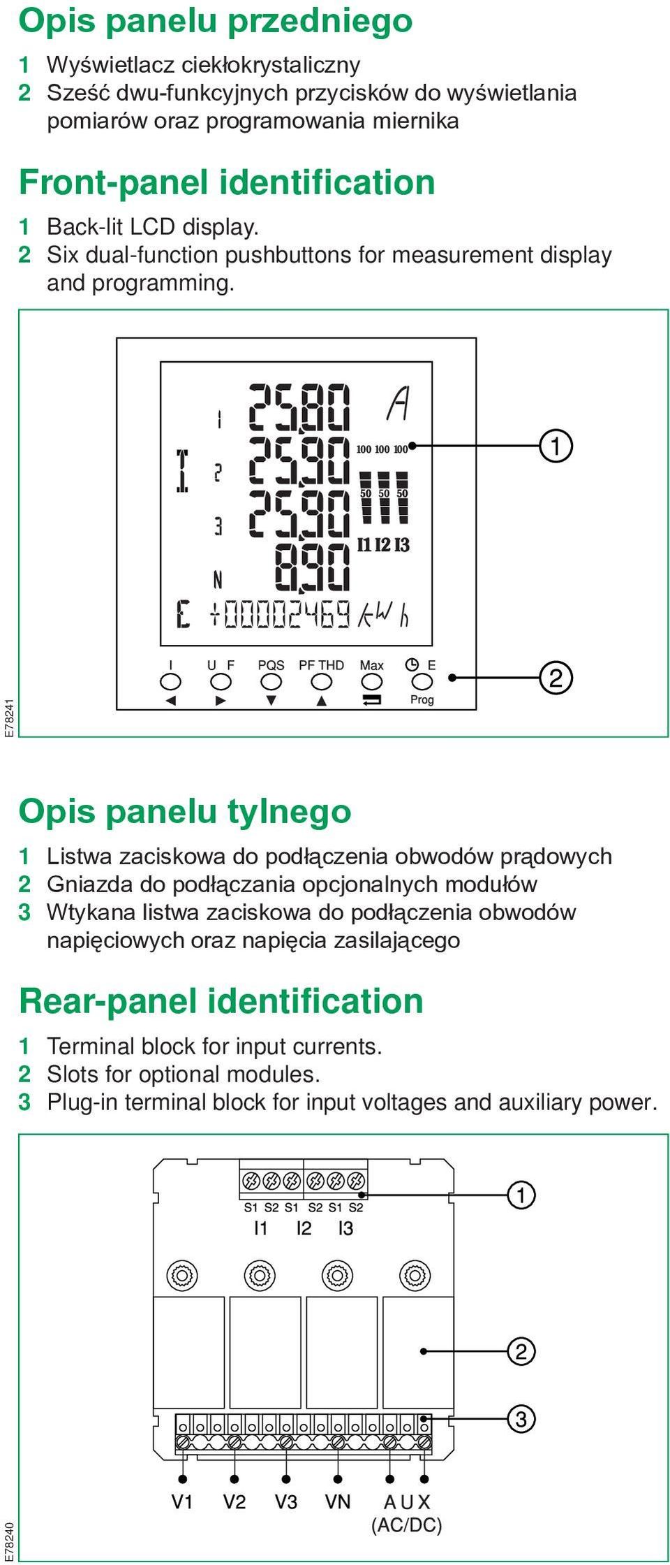 E78240 E78241 Opis panelu tylnego 1 Listwa zaciskowa do pod³¹czenia obwodów pr¹dowych 2 Gniazda do pod³¹czania opcjonalnych modu³ów 3 Wtykana listwa zaciskowa do