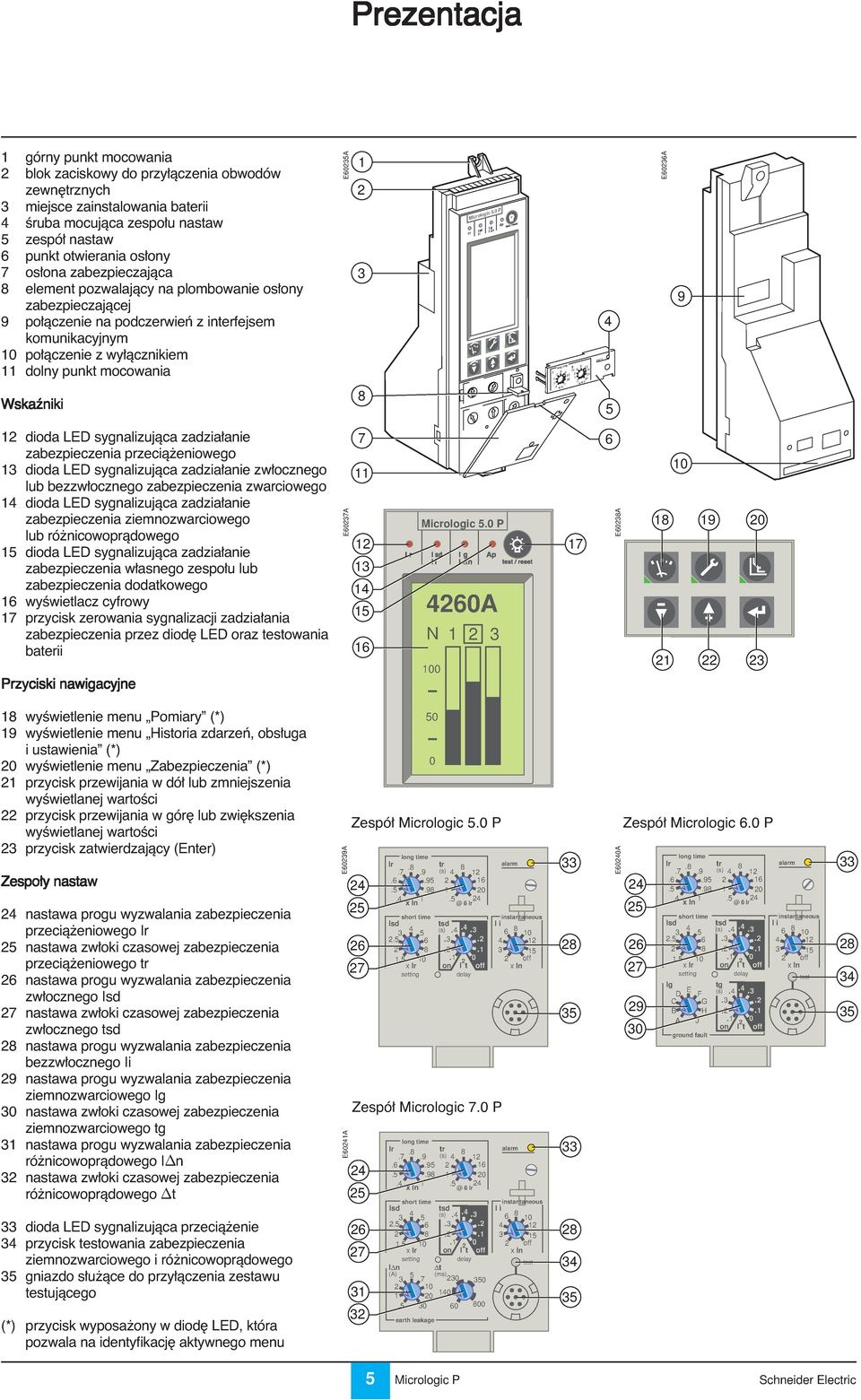 Wskaêniki E60235A 1 2 3 8 Micrologic 5.0 P long time (s) Ir.7.8 tr.9 4 8 12.6.95 2 16.5.98 1 20.4 1.