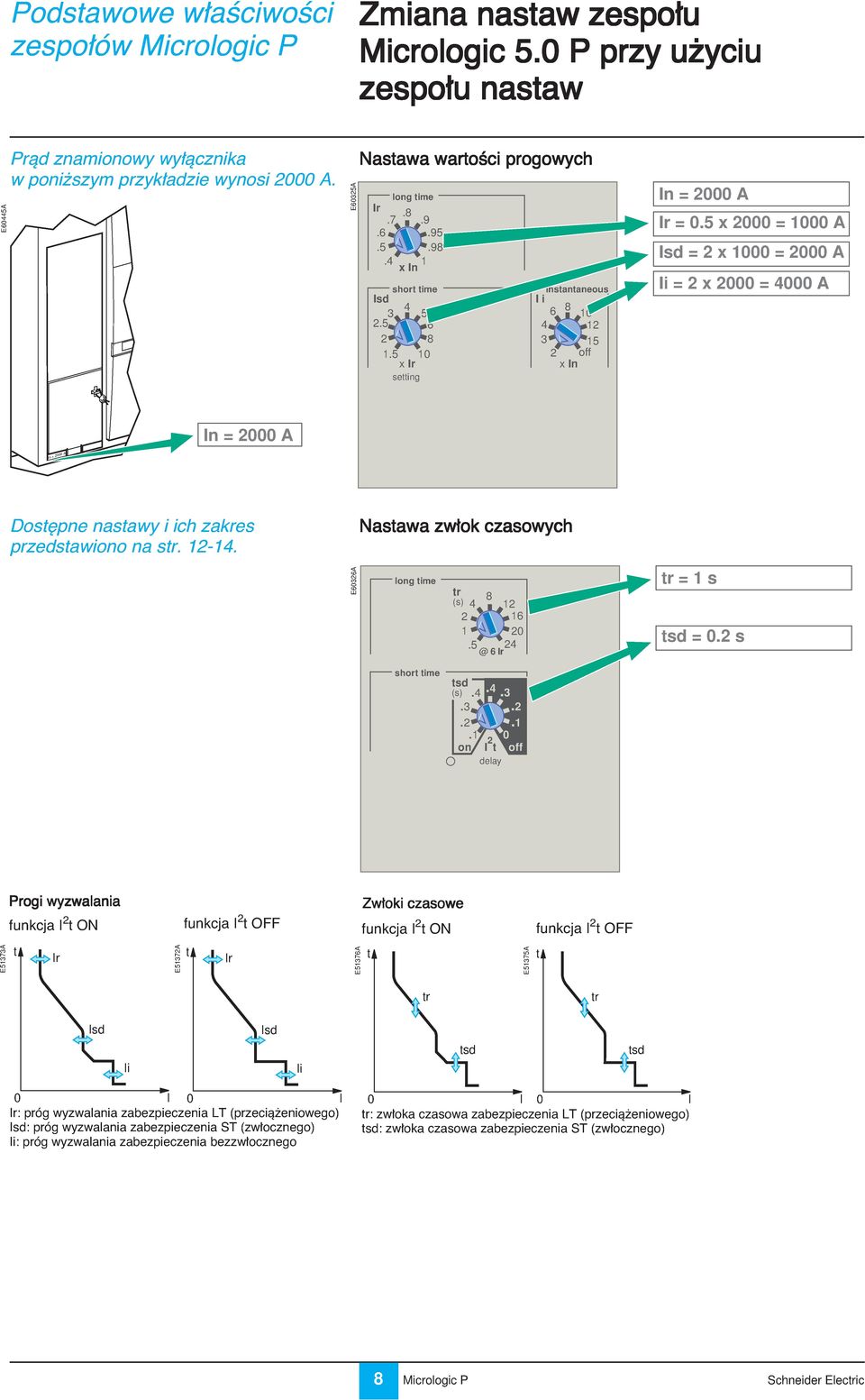 5 x 2000 = 1000 A Isd = 2 x 1000 = 2000 A Ii = 2 x 2000 = 4000 A In = 2000 A In = 2000 A Dost pne nastawy i ich zakres przedstawiono na str. 12-14.