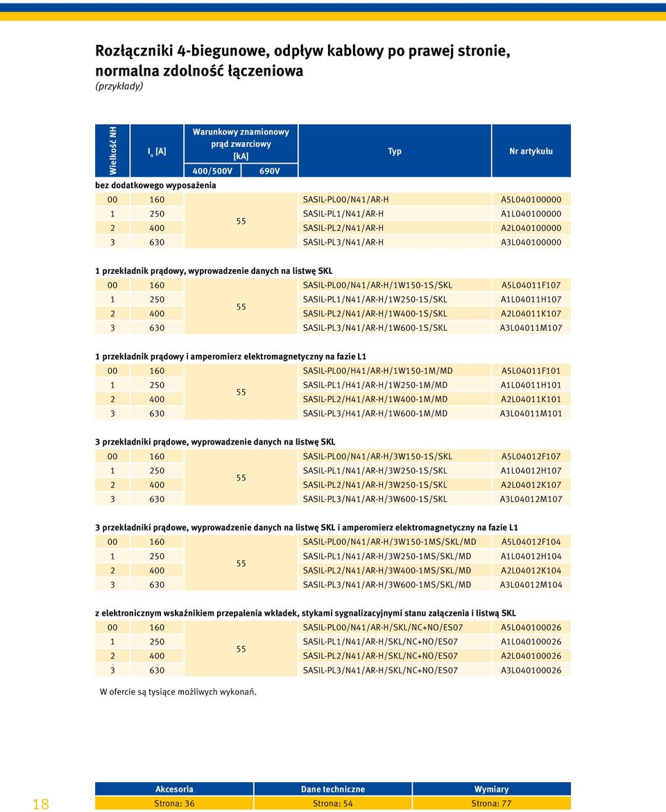 prądowy, wyprowadzenie danych na listwę SKL 00 160 SASIL-PL00/N41/AR-H/1W150-1S/SKL A5L04011F107 1 250 SASIL-PL1/N41/AR-H/1W250-1S/SKL A1L04011H107 55 2 400 SASIL-PL2/N41/AR-H/1W400-1S/SKL