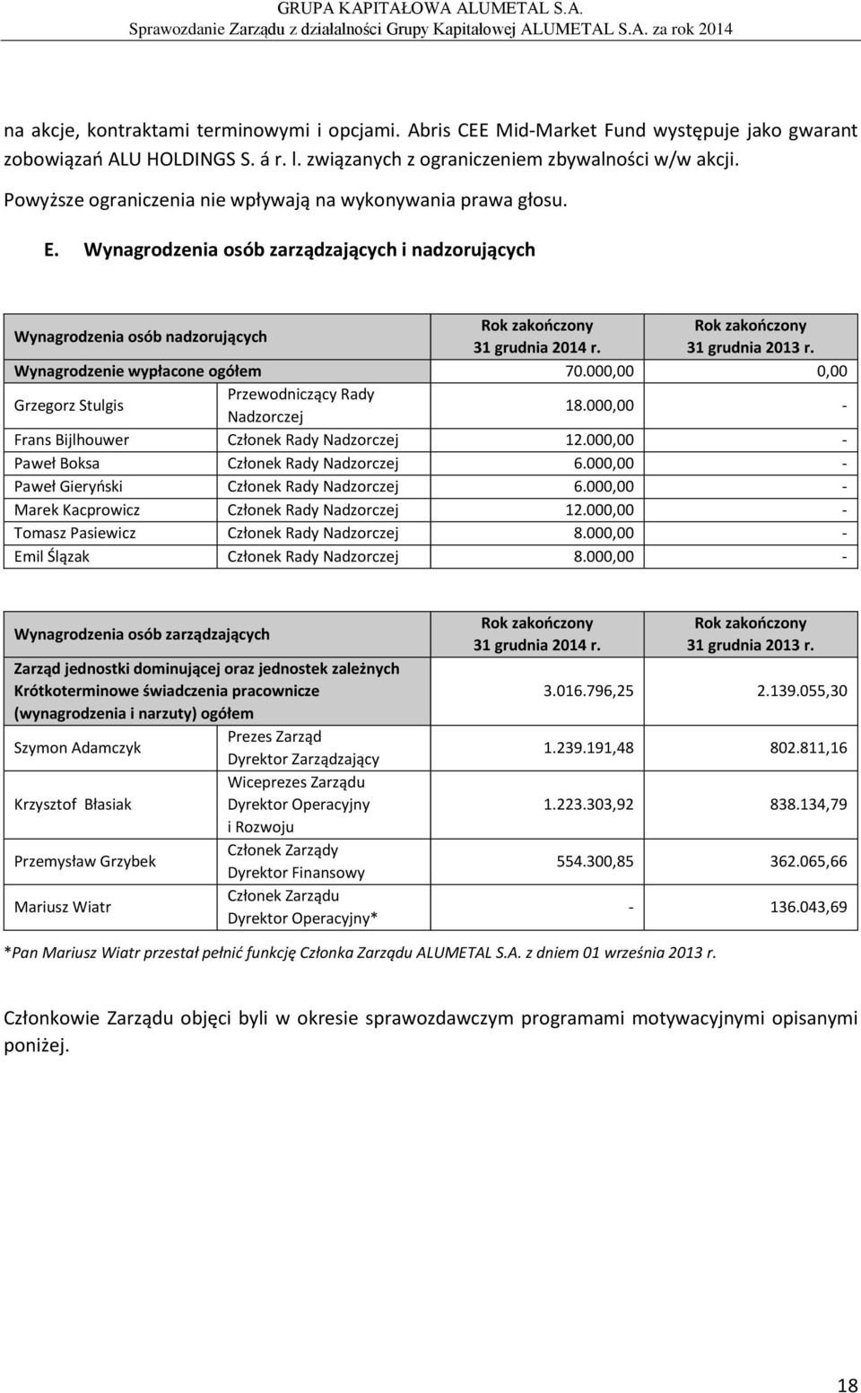 Wynagrodzenia osób zarządzających i nadzorujących Wynagrodzenia osób nadzorujących Rok zakończony Rok zakończony 31 grudnia 2014 r. 31 grudnia 2013 r. Wynagrodzenie wypłacone ogółem 70.