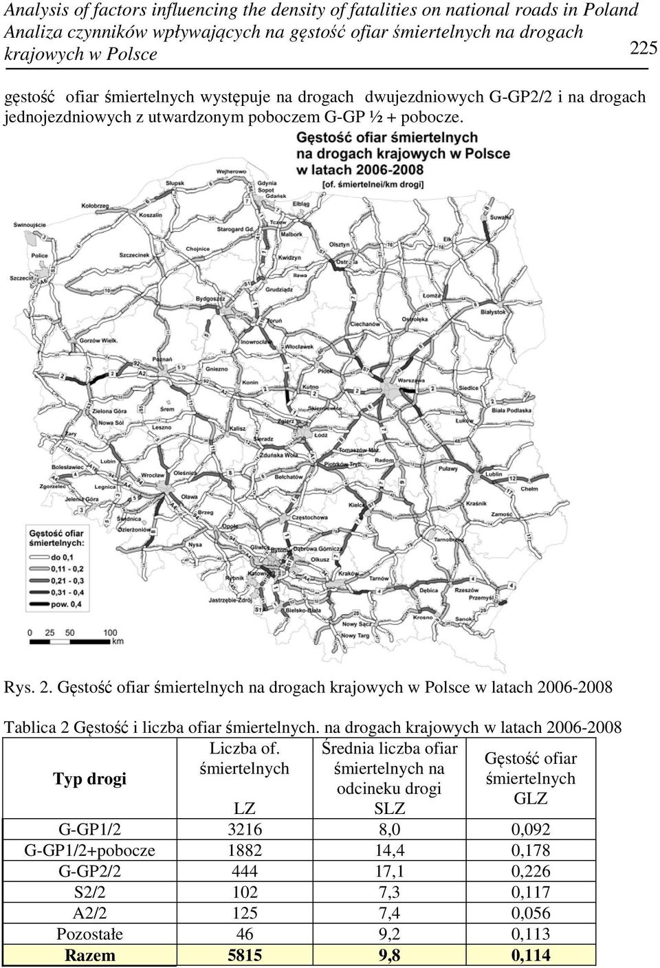 Gęstość ofiar śmiertelnych na drogach krajowych w Polsce w latach 2006-2008 Tablica 2 Gęstość i liczba ofiar śmiertelnych. na drogach krajowych w latach 2006-2008 Liczba of.