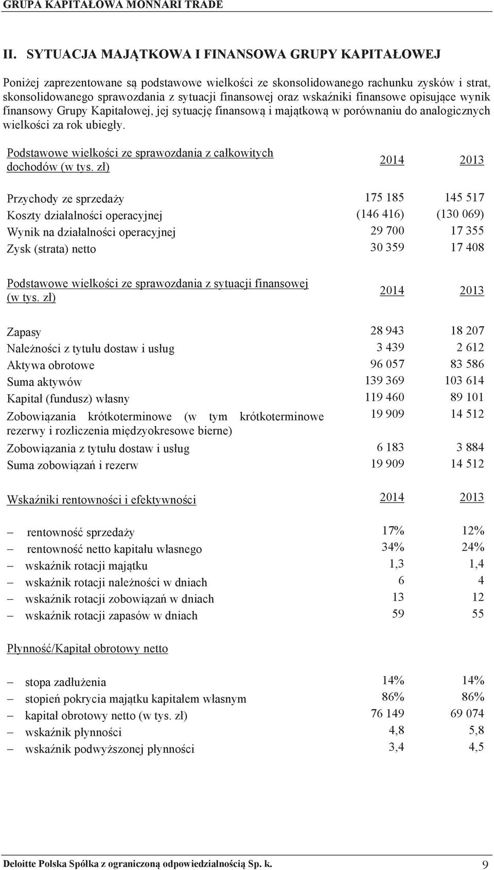 Podstawowe wielkości ze sprawozdania z całkowitych dochodów (w tys.