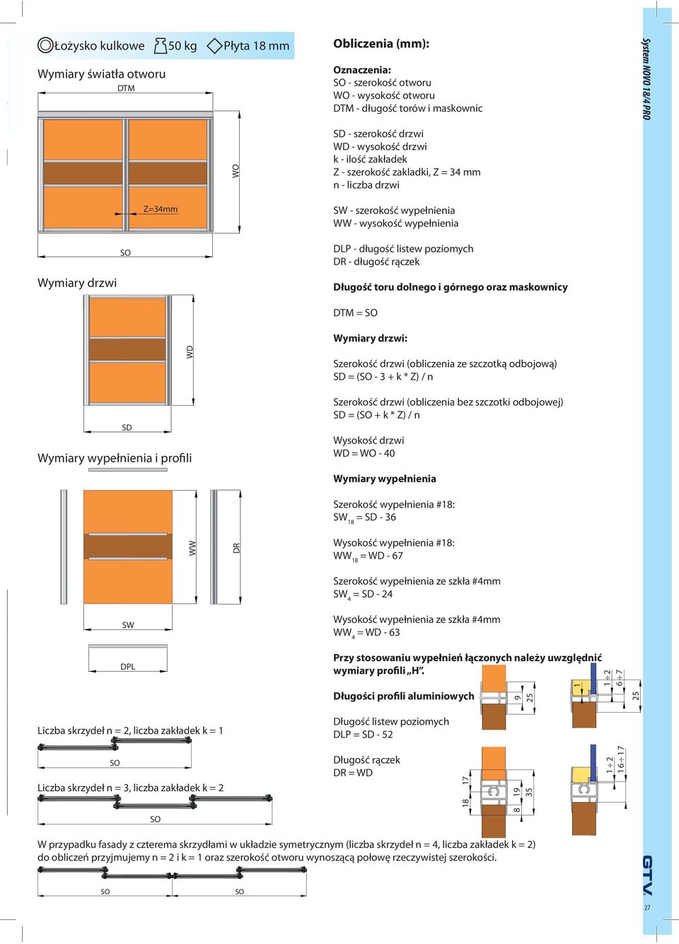 ilość zakładek Z szerokość zakladki, Z = 34 mm n liczba drzwi System NOVO /4 PRO Z=34mm SW szerokość wypełnienia WW wysokość wypełnienia DLP długość listew poziomych DR długość rączek Wymiary drzwi