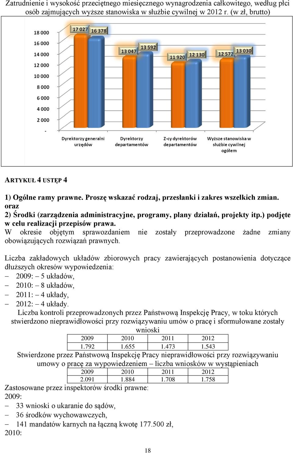 ) podjęte w celu realizacji przepisów prawa. W okresie objętym sprawozdaniem nie zostały przeprowadzone żadne zmiany obowiązujących rozwiązań prawnych.