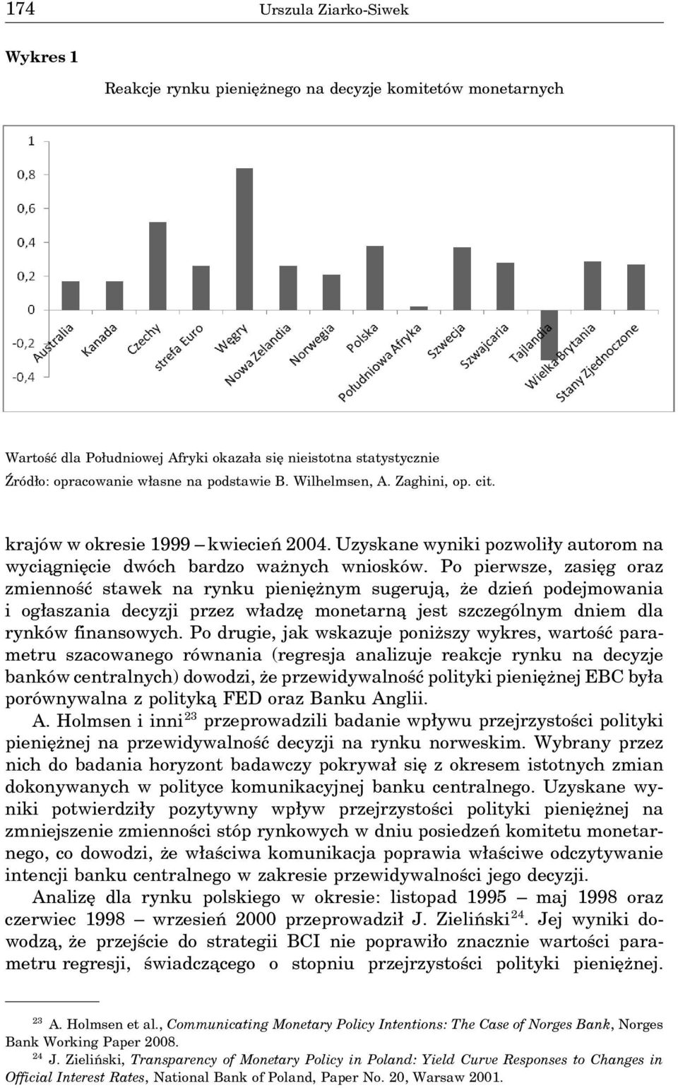 Po pierwsze, zasięg oraz zmienność stawek na rynku pieniężnym sugeruja, że dzień podejmowania i ogłaszania decyzji przez władzę monetarna jest szczególnym dniem dla rynków finansowych.