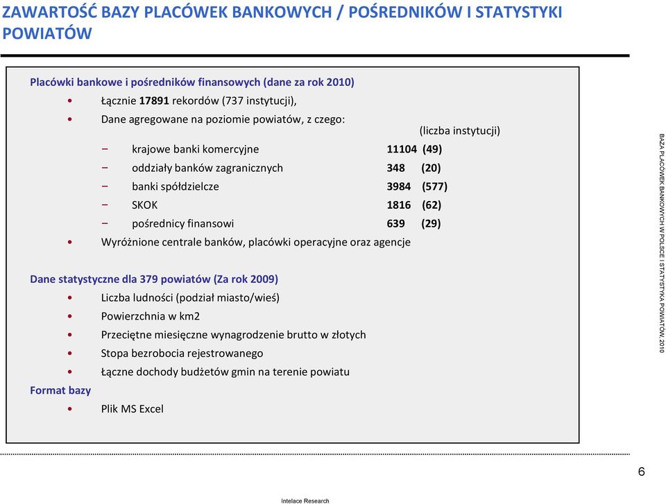 (62) pośrednicy finansowi 639 (29) Wyróżnione centrale banków, placówki operacyjne oraz agencje Dane statystyczne dla 379 powiatów (Za rok 2009) ludności (podział miasto/wieś)