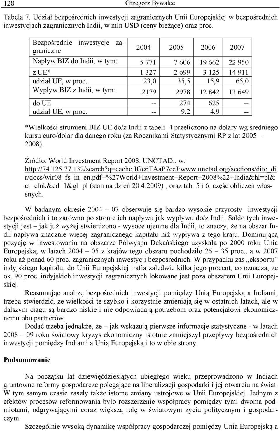 23,0 35,5 15,9 65,0 Wypływ BIZ z Indii, w tym: 2179 2978 12 842 13 649 do UE -- 274 625 -- udział UE, w proc.