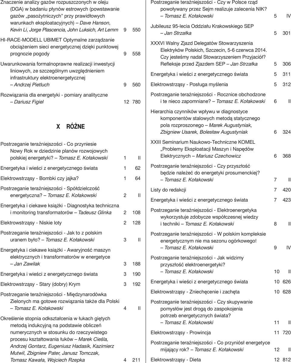 inwestycji liniowych, ze szczególnym uwzględnieniem infrastruktury elektroenergetycznej Andrzej Pietluch 9 560 Rozwiązania dla energetyki - pomiary analityczne Dariusz Figiel 12 780 Postrzeganie