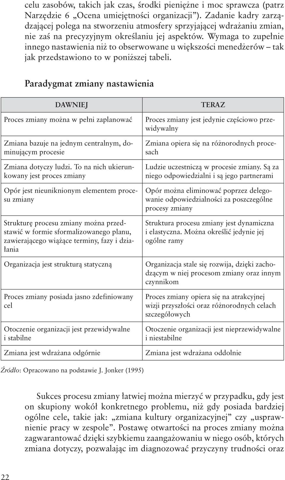 Wymaga to zupełnie innego nastawienia niż to obserwowane u większości menedżerów tak jak przedstawiono to w poniższej tabeli.