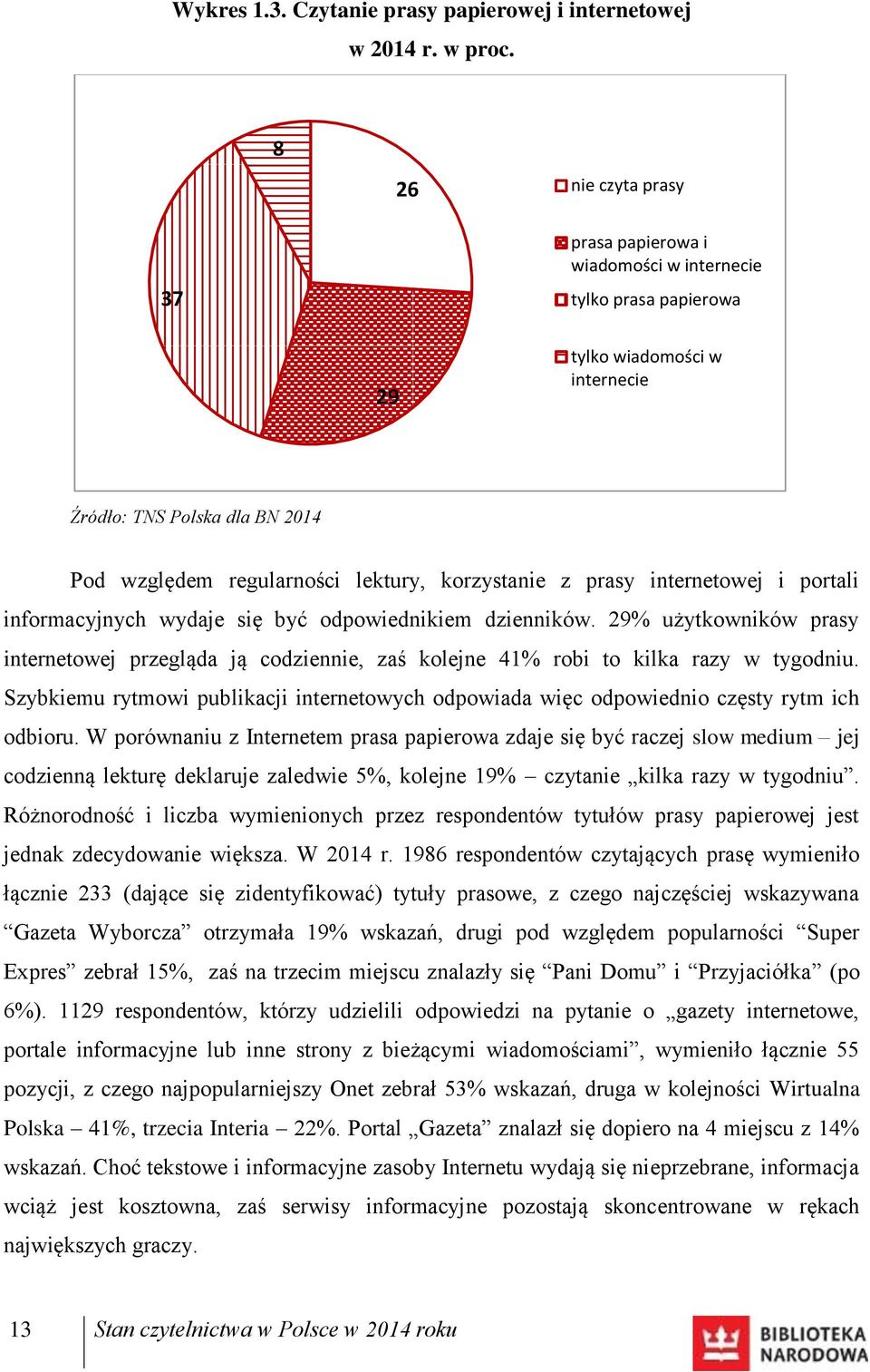 z prasy internetowej i portali informacyjnych wydaje się być odpowiednikiem dzienników. 29% użytkowników prasy internetowej przegląda ją codziennie, zaś kolejne 41% robi to kilka razy w tygodniu.