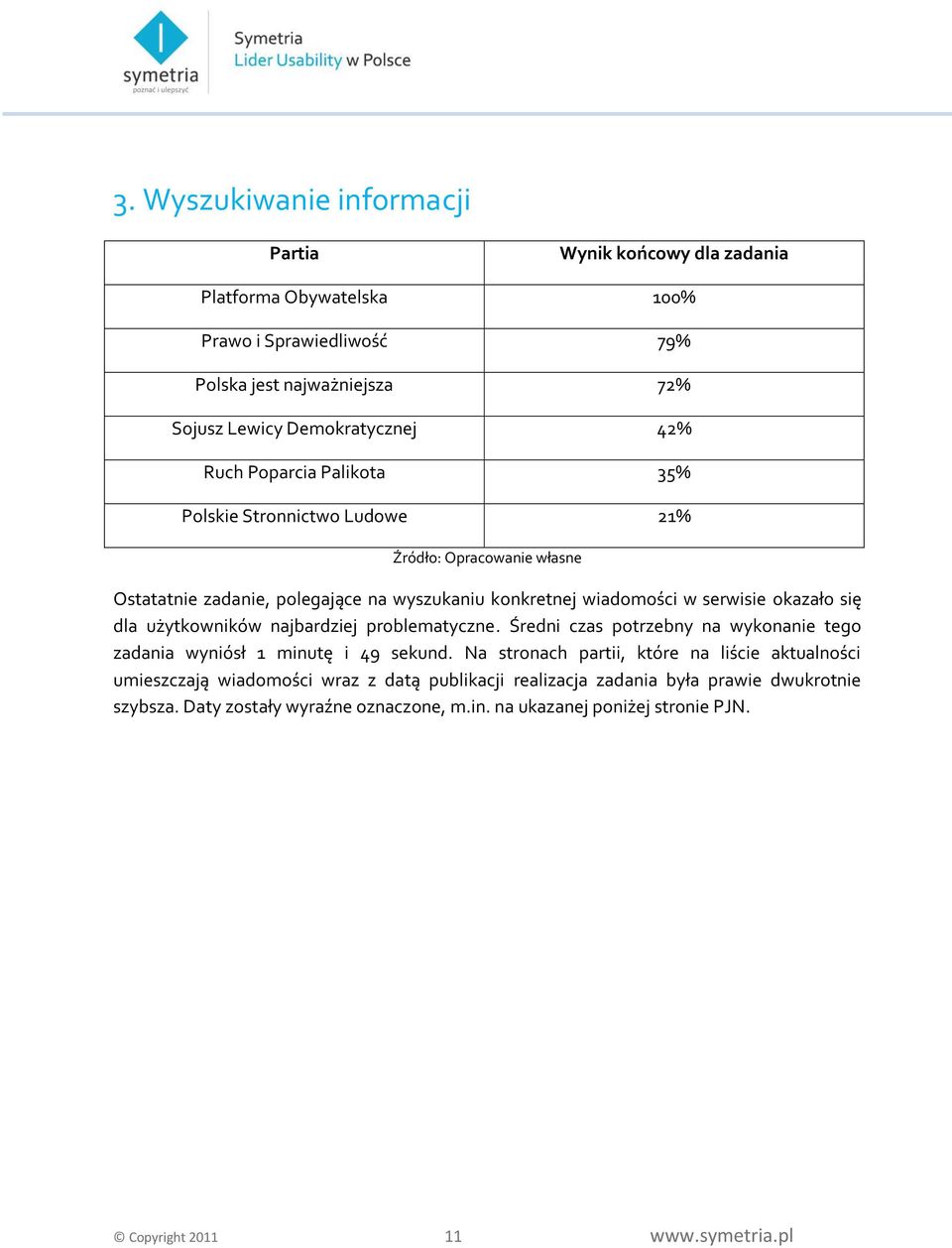 użytkowników najbardziej problematyczne. Średni czas potrzebny na wykonanie tego zadania wyniósł 1 minutę i 49 sekund.