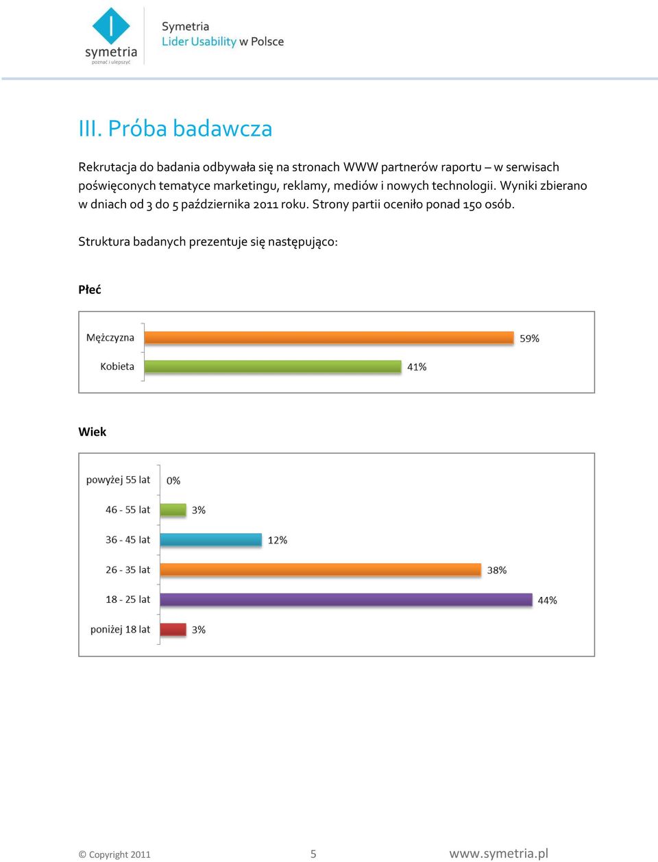 Wyniki zbierano w dniach od 3 do 5 października 2011 roku.