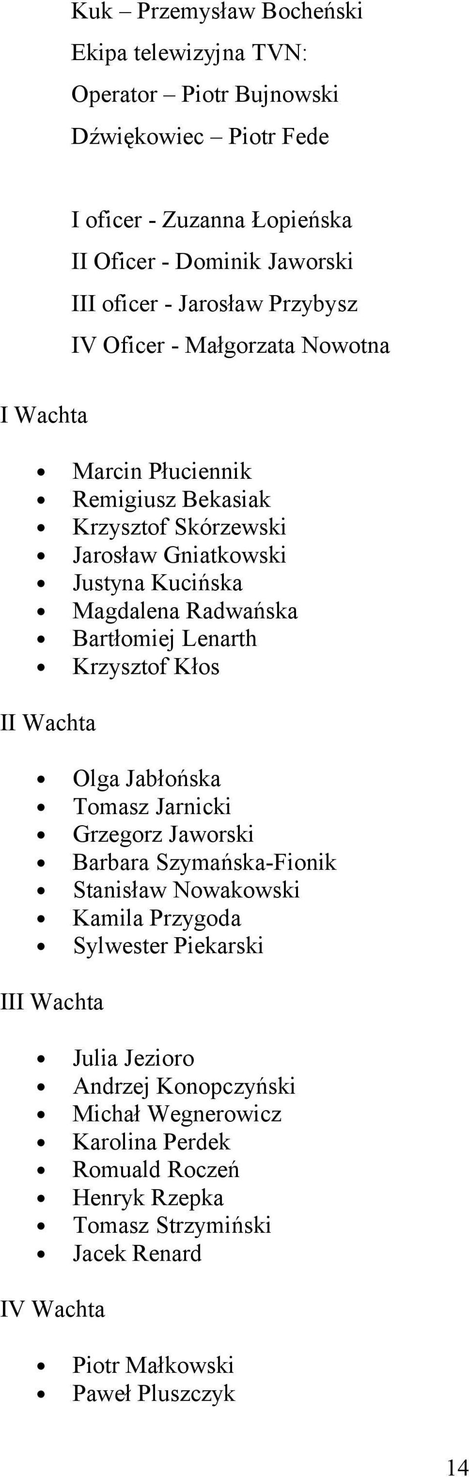 Lenarth Krzysztof Kłos II Wachta Olga Jabłońska Tomasz Jarnicki Grzegorz Jaworski Barbara Szymańska-Fionik Stanisław Nowakowski Kamila Przygoda Sylwester Piekarski III Wachta